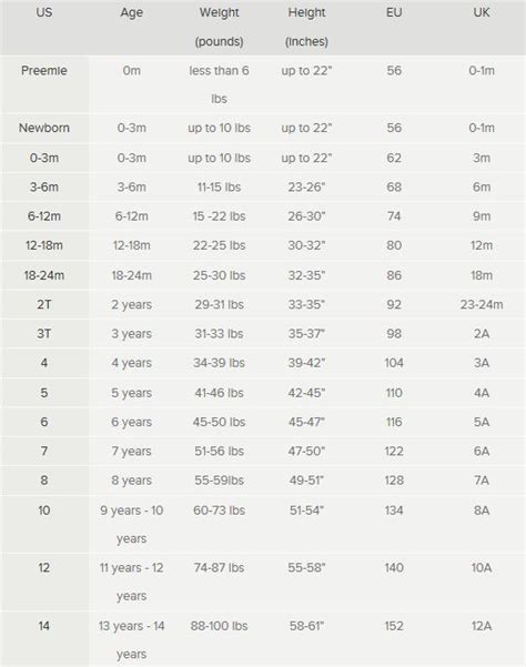 burberry kids jacket|Burberry kids size chart.